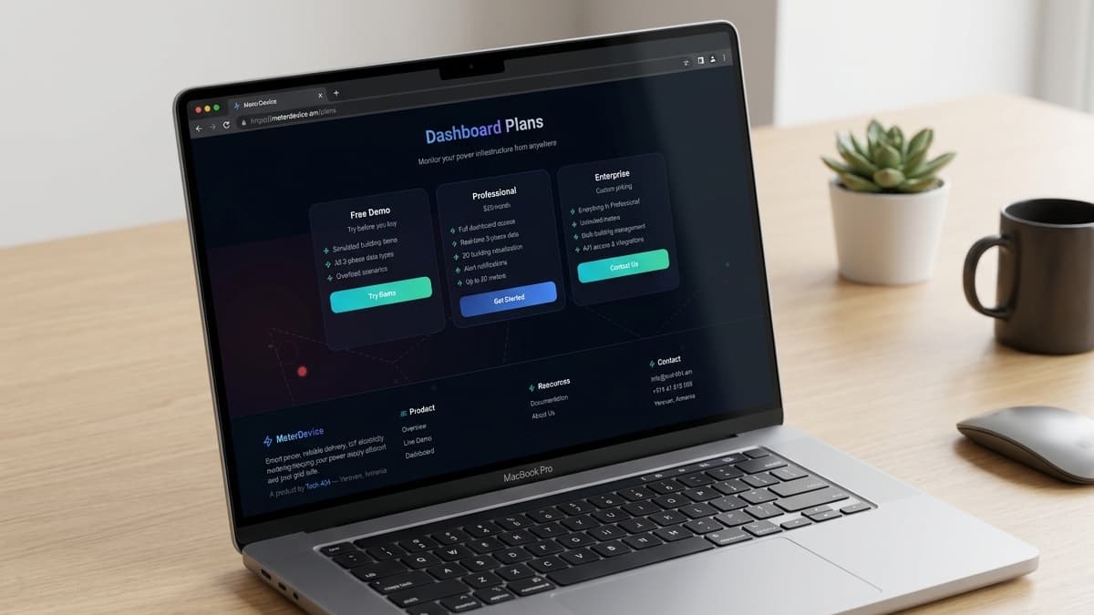 Laptop screen displaying the "Dashboard Plans" pricing page with cards for Free Demo, Professional, and Enterprise plans.