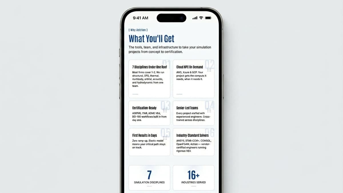 Mobile screen displaying a section titled "What You'll Get" with six numbered cards detailing service benefits and stats boxes at the bottom.